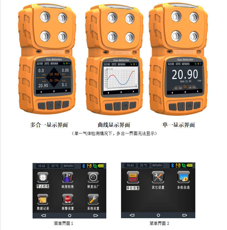 Ключови проблеми, обяснени наведнъж с детектори за токсични и вредни газове от дифузионен тип!